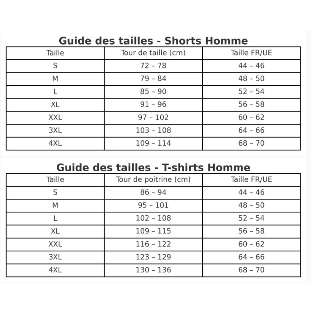 ENSEMBLE PREMIUM | LCT®