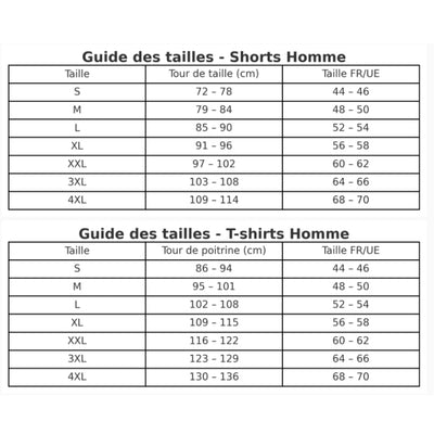 ENSEMBLE PREMIUM | LCT®